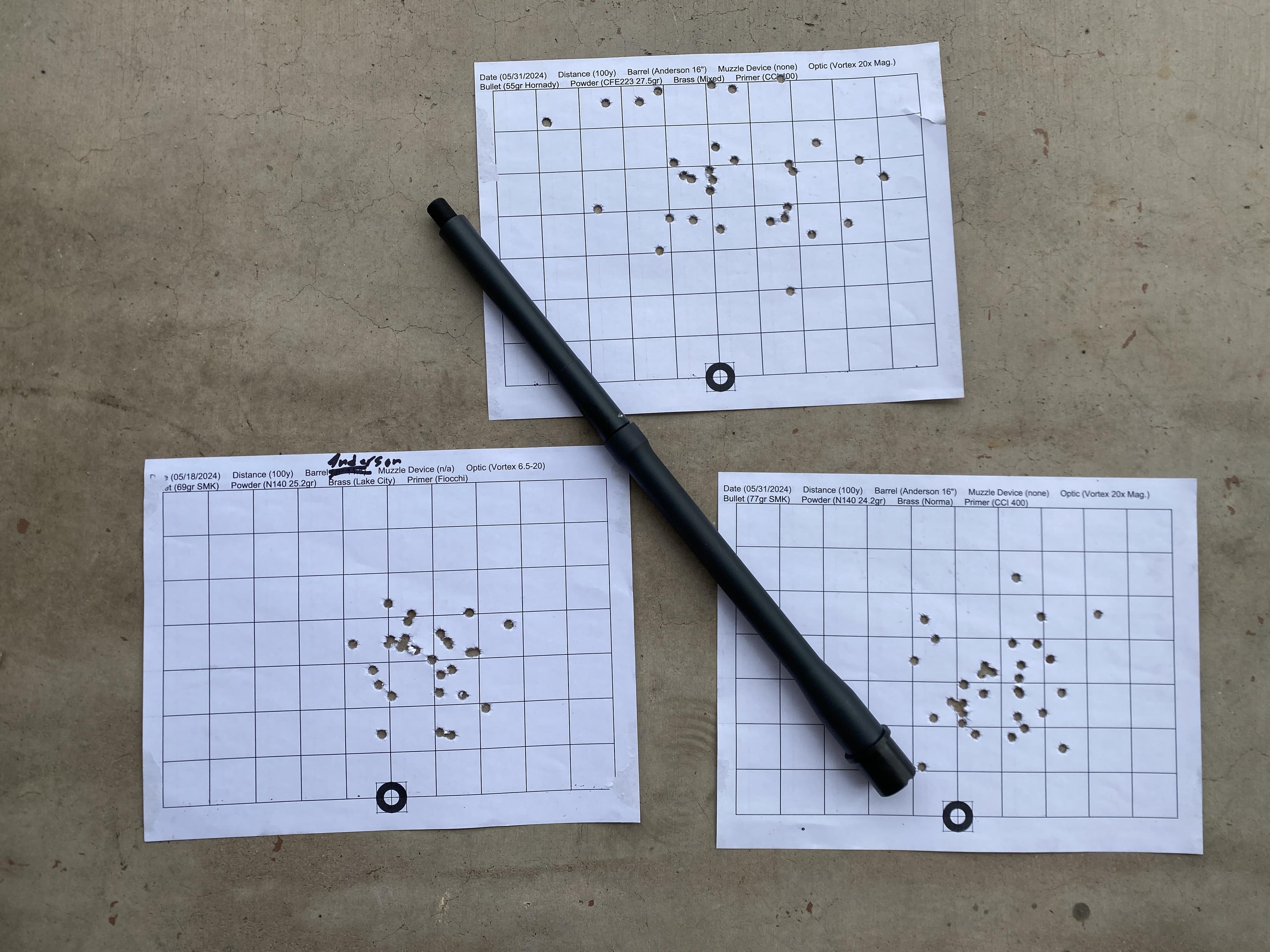 Precision rifle parts laid out on an armorer's bench alongside a target showing tight shot groups.